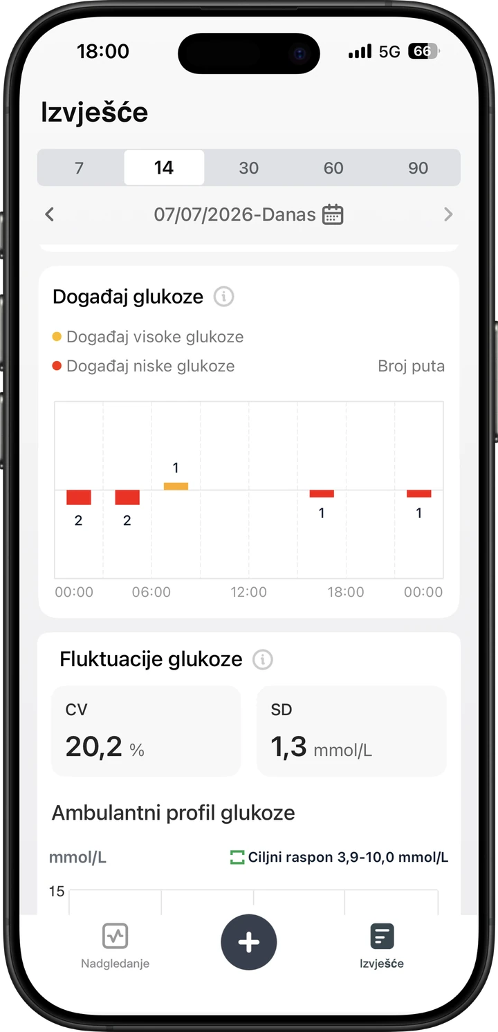 Pregled događaja visoke i niske glukoze