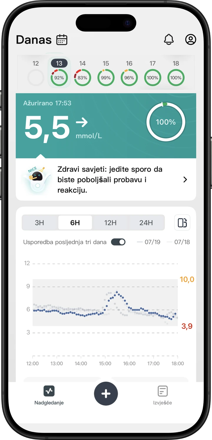 Usporedba glukoze kroz posljednja tri dana