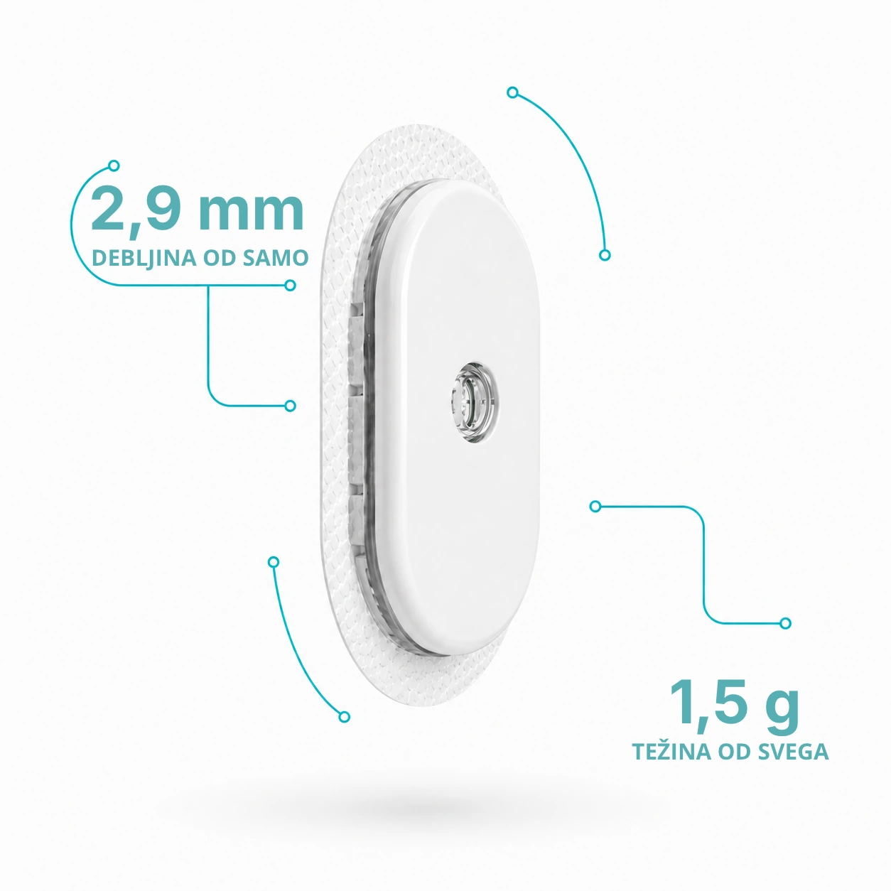 SIBIONICS GS3 senzor, debljina 2,9 mm i težina 1,5 g