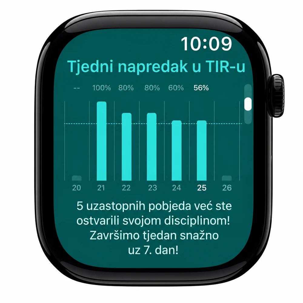 Upozorenje o niskoj glukozi na Apple Watchu